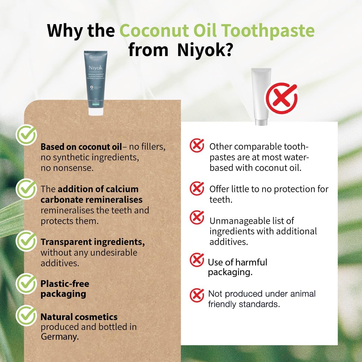 Niyok Toothpaste From Coconut Oil - Spearmint
