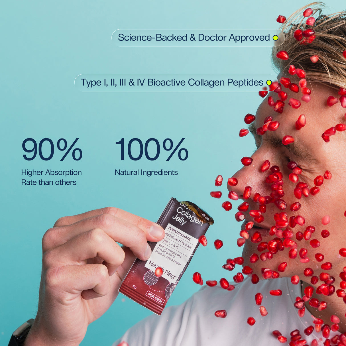 Bioactive Collagen Jelly Sachets