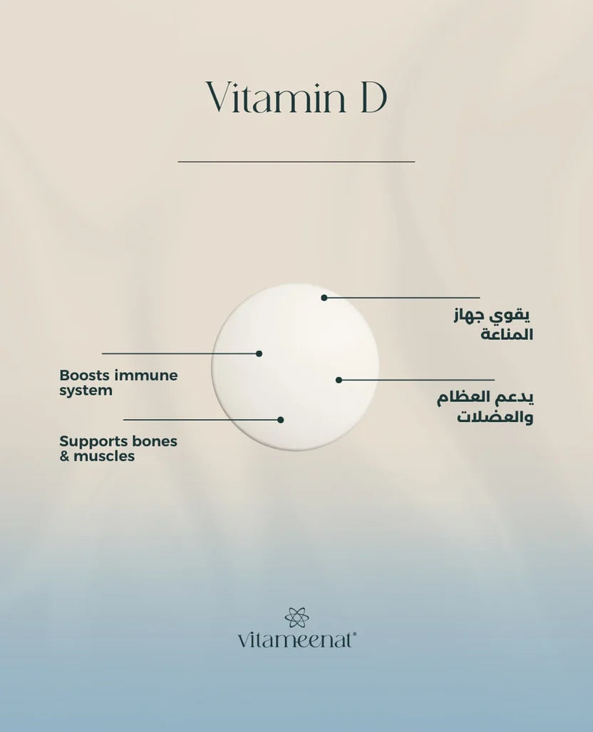 Daily Essentials - All in One Vitamin Box