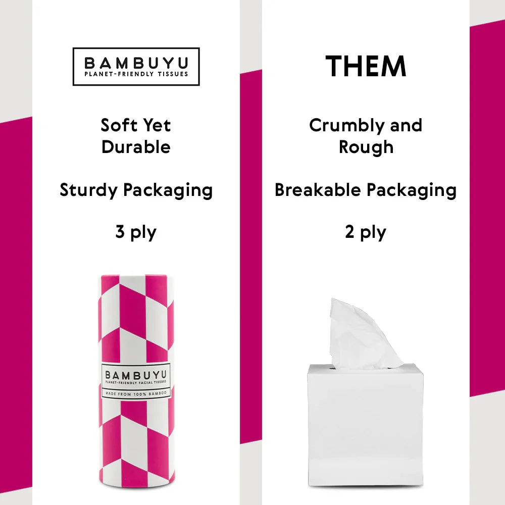 Comparison of Bambuyu tissues with another brand on packaging and tissue quality.