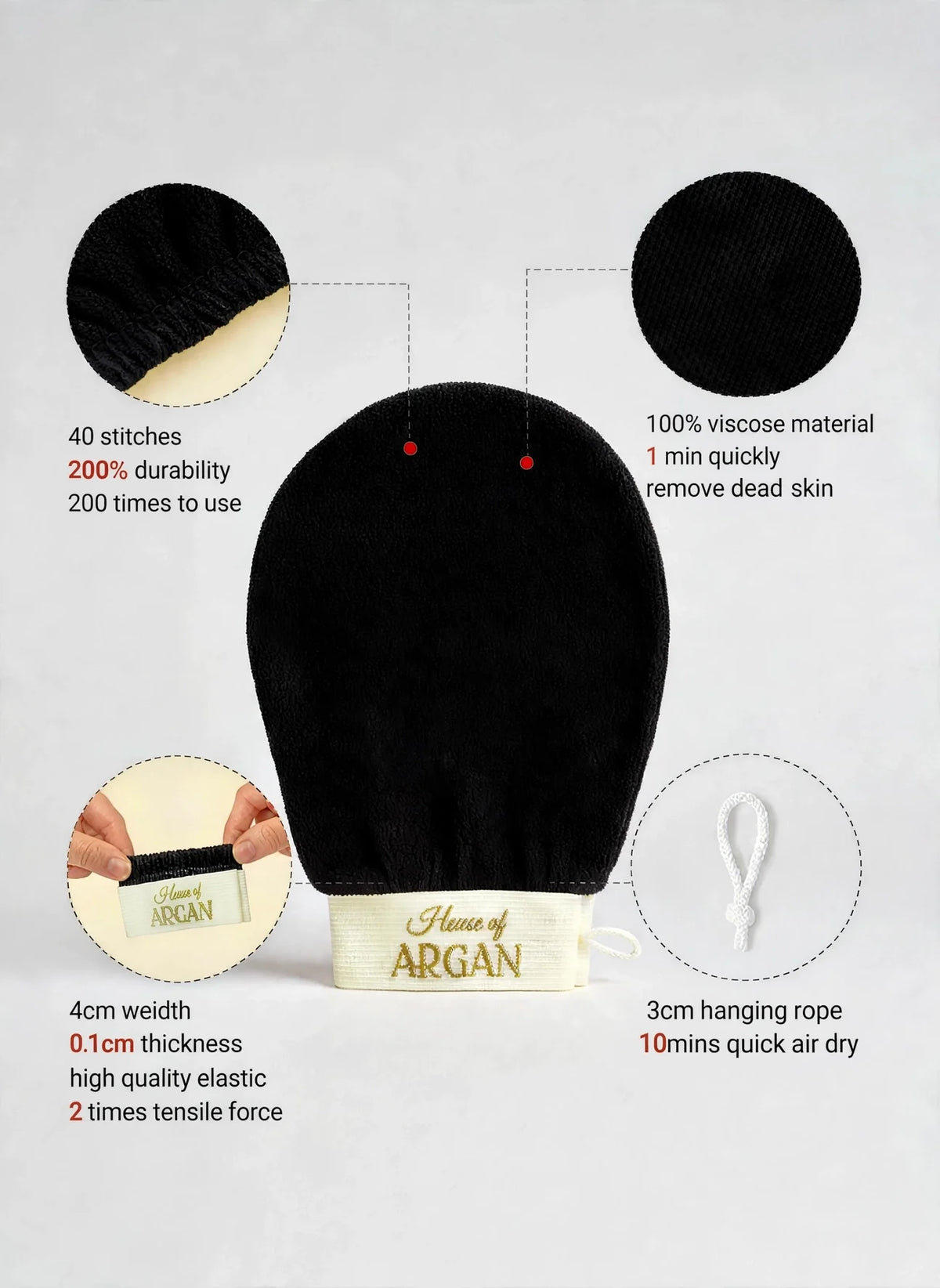 Black velvet facial cleansing patch with a cream-colored fabric neck label reading 'Flower of ARGAN'. The image features callout circles and text overlays detailing product features such as 40 stitches, 100% viscosc material, 4cm width, and 3cm hanging rope.