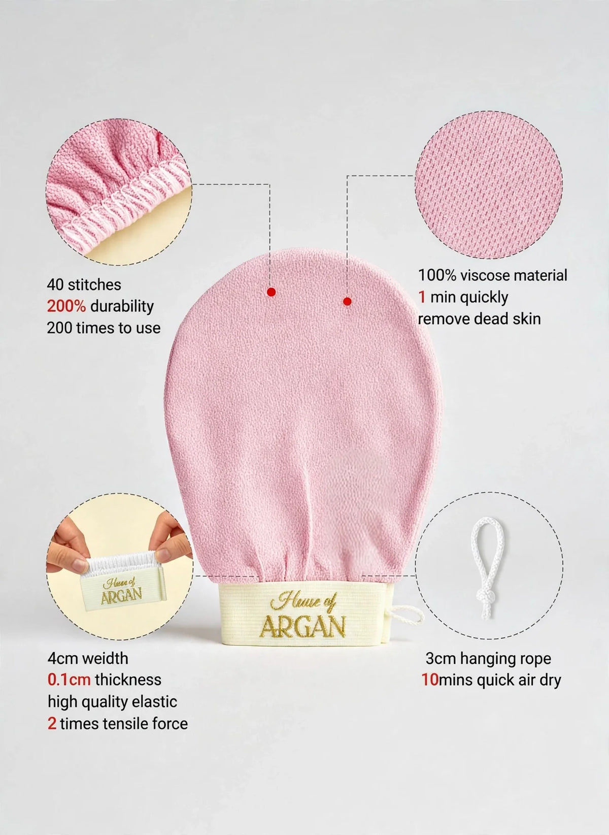 Pink argan exfoliating face mask shown on a light gray background with feature callouts and zoomed-in texture circles. The mask has a cream-colored band with gold text reading 'House of ARGAN'.