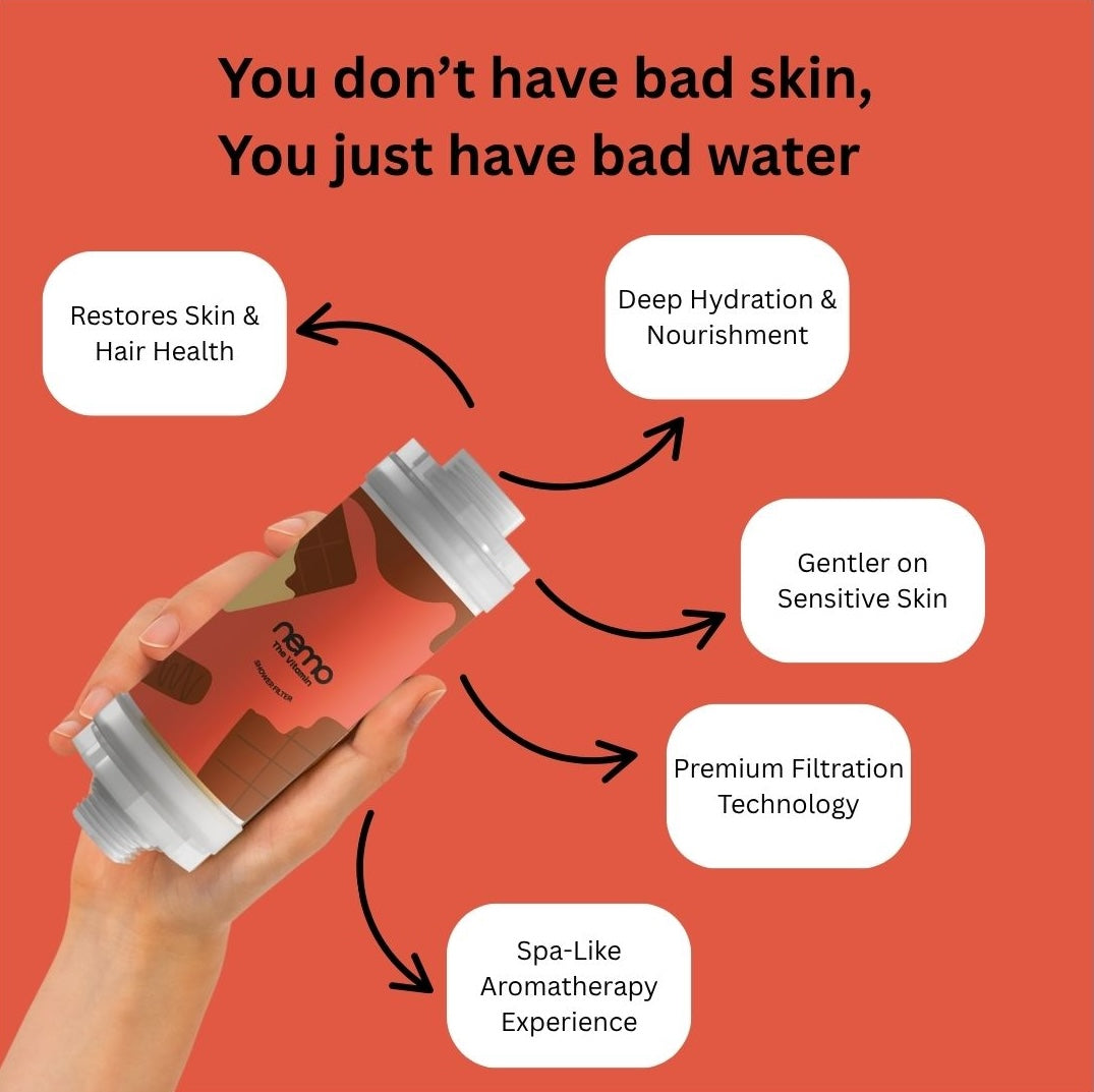 Melting Chocolate Vitamin Shower Filters