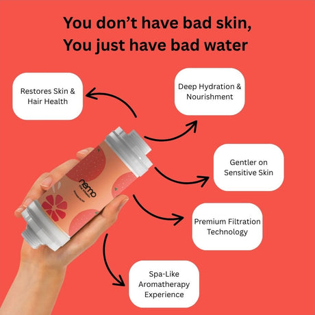 Sparkling Grapefruit Vitamin Shower Filters