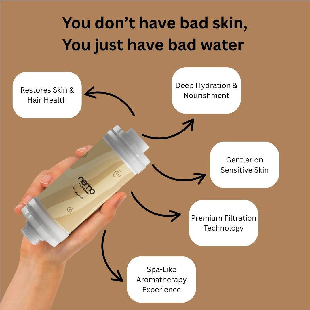 Relax Woody Vitamin Shower Filters