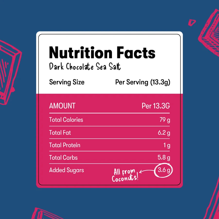 Nutrition facts label for dark chocolate sea salt on a blue background with pink accents.