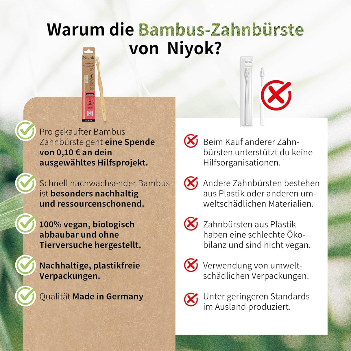 Niyok Bamboo ToothBrush - Disaster Relief