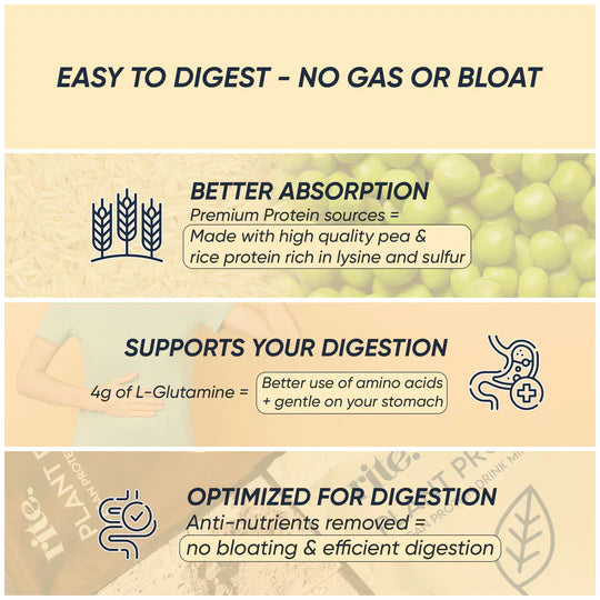 PLANT PROTEIN Vanilla 450g