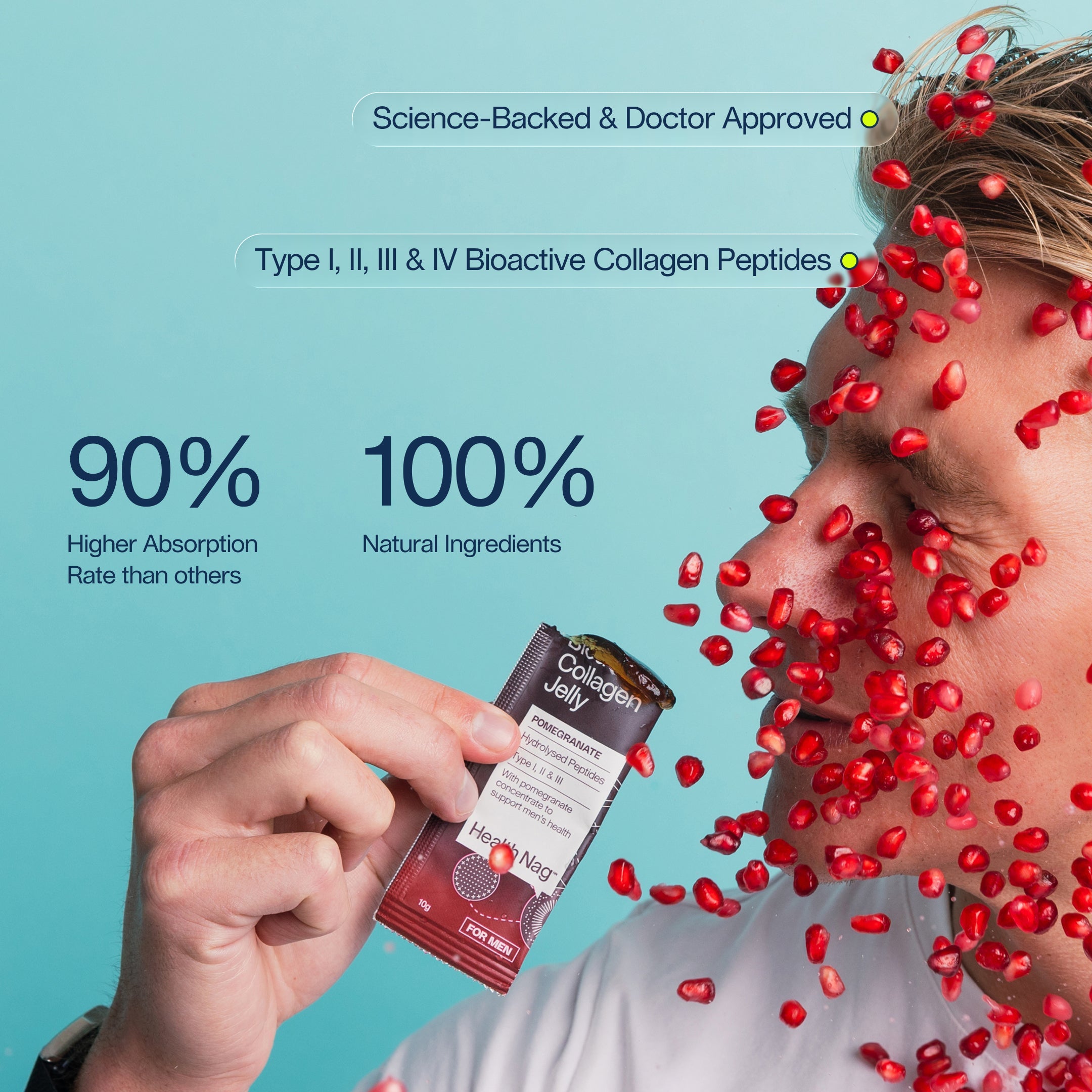 Bioactive Collagen Jelly Sachets 