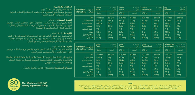 3 Day Detox Mixed Flavor (apple, peach & passion fruit)