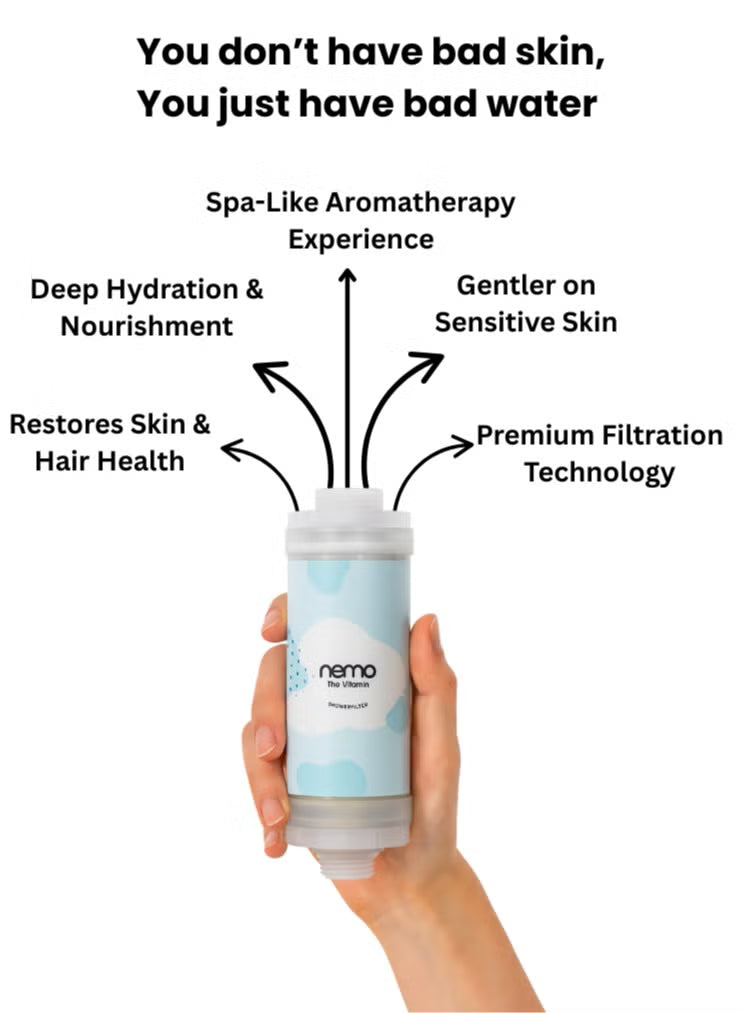 Shower Filter – Pure Baby Powder