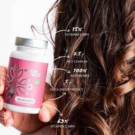 Silicium+ – 30 Capsules | Silica Supplement for Skin, Hair & Nails